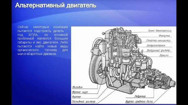 Лекция 7.5. Современные технологии. Водородная энергетика
