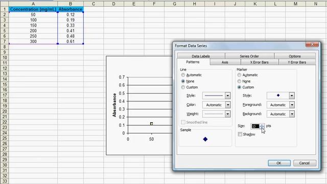 How to Plot a Graph in Excel Video Tutorial