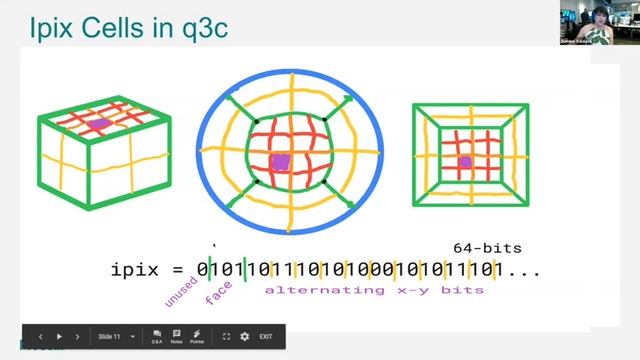 Enhanced Geospatial Queries with Greenplum смотреть онлайн
