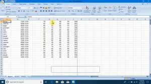 How to Use Page Layout Tab in Excel 2007 | Complete Page Layout tab