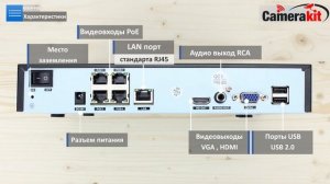 Комплект видеонаблюдения IP 2Мп Ps-Link KIT-A201IP-POE 1 камера для помещения