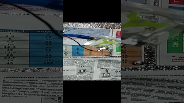 Получение спирта сырца.