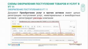 Поступление товаров и услуг в 1С УТ 11