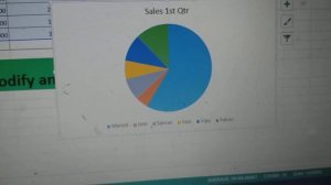 Class 7 IT  ch 4  Charts in excel.