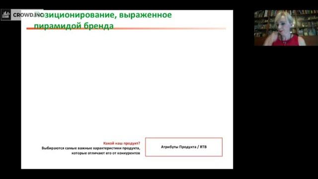 Ирина Новикова. Маркетинг | CrowdInc #13.2