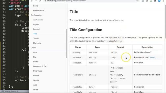Title Display Chart JS | ChartJS 2.9.x смотреть онлайн