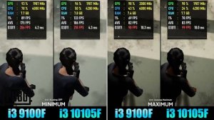i3 10105F vs i3 9100F | GTX 1650 Super – Test in 10 Games