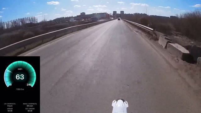 МАКСИМАЛЬНАЯ СКОРОСТЬ ПИТБАЙКА KAYO BASIC TT125 смотреть онлайн