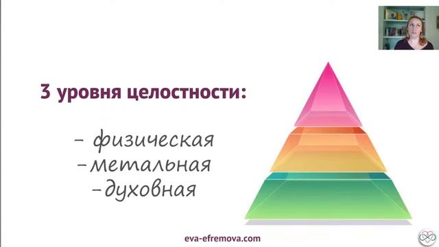 Целостность. Вебинар Евы Ефремовой смотреть онлайн