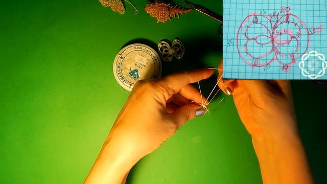 Видео-мастер класс Мотив фриволите «Бабочки» (сережки, колье) смотреть онлайн