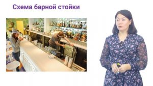 2. Аспекты работы бармена. Часть 2. Комплектация бара