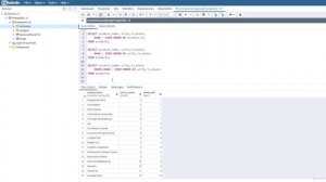 125 Ранжирование