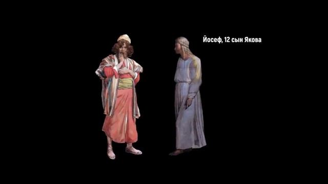 Кто такие евреи  Начало  История еврейского народа