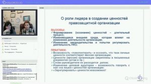 Вебинар «Лидер в среде правозащитных НКО»