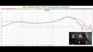 Drop X Sennheiser PC38X Review - Best sounding headset in 2021?