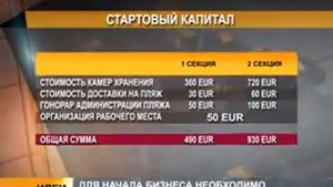 Камеры хранения на пляже, новый бизнес проект в России