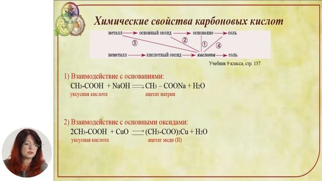 9й класс; Химия; Карбоновые кислоты
