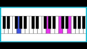 Грустные аккорды на фортепиано