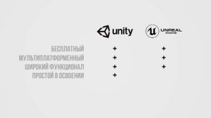 С чего начать делать игры | Разработка для новичков