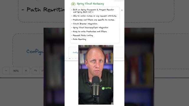 What is Spring Cloud Gateway? смотреть онлайн