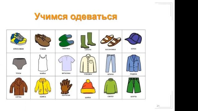 Занятие № 9. Навыки самообслуживания