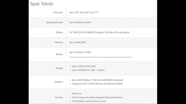 Lenovo Thinkbook 14IIL i7 смотреть онлайн