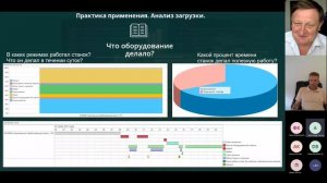 #UDM13 05 IIoT: От датчиков до экономической эффективности, Фрол Горячев, КТ-Сегмент, ЛЕНПОЛИГРАФМАШ