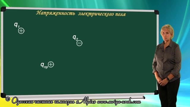 Напряженность электрического поля