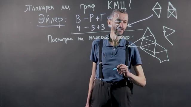 Алексей Савватеев «Планарен ли граф КМЦ?» смотреть онлайн