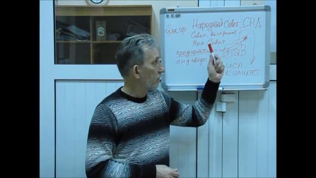 Народные Советы или Советы народных депутатов, ч.2