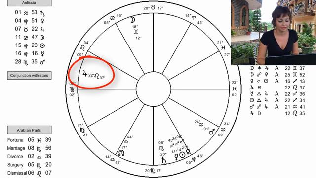 Видео 2. Любовь закончилась в больнице. смотреть онлайн