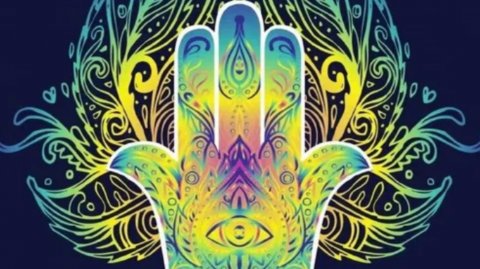 Сглаз - научное объяснение