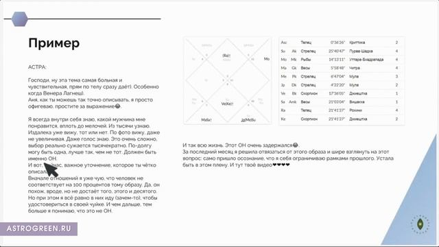 Венера с Кету. Реальные истории | Astrogreen