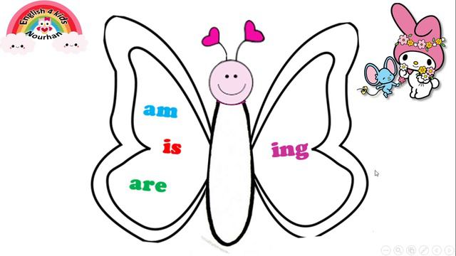 ابسط طريقه لشرح المضارع المستمر للاطفال بالعربى__ The present continuous for kids in an easy way смотреть онлайн