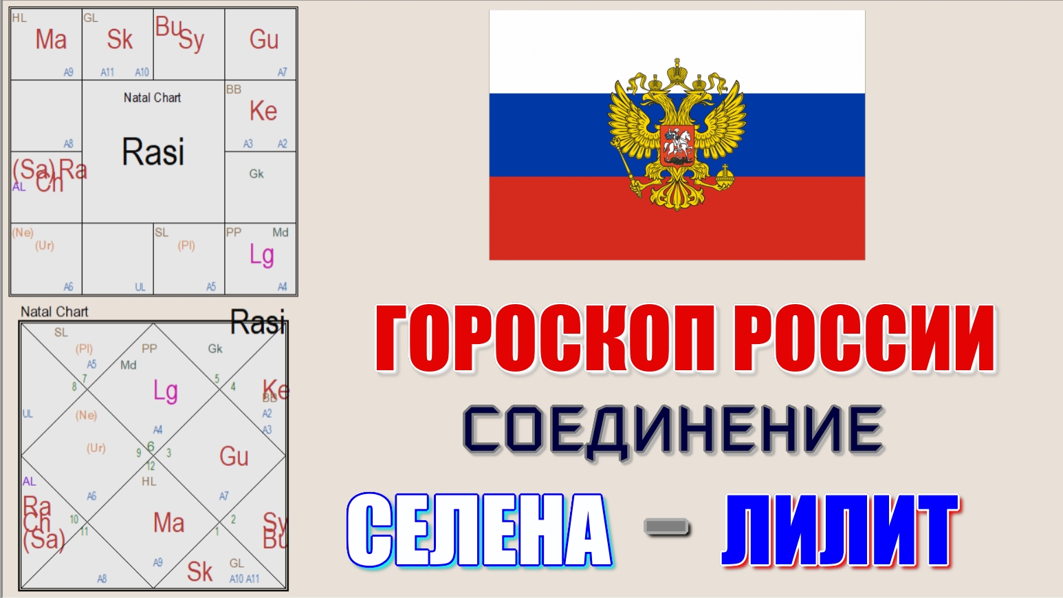 Военный мятеж в России. Период Раху-Марс. Транзит Лилит с Марсом по Селене и Кету. Астропрогноз