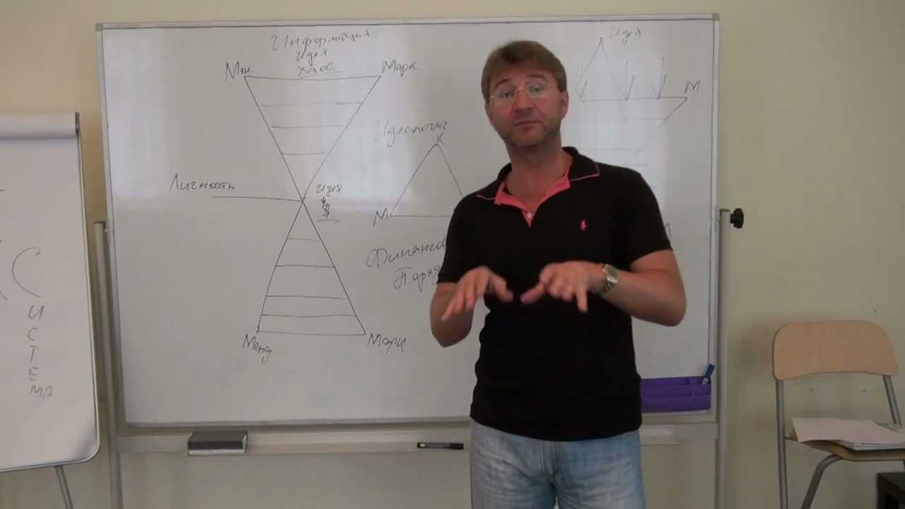 Метапсихология Инфобизнеса | Сергей Змеев