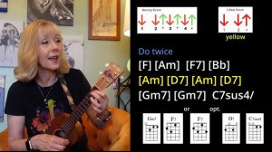 Raindrops Keep Falling on My Head - Intermediate Chords - Ukulele Tutorial