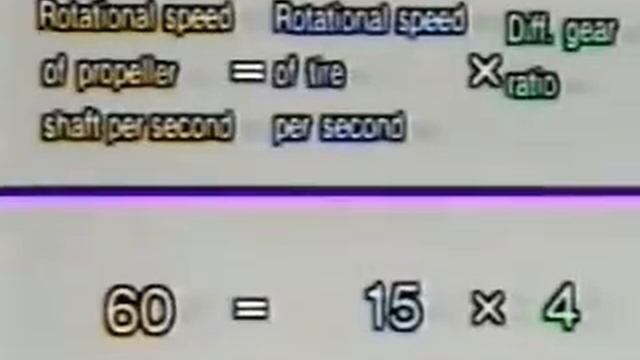 TOYOTA- NVH (Шумы, вибрации, стуки) смотреть онлайн