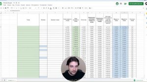 Как ПРАВИЛЬНО установить цену на Wildberries: Ошибки и советы