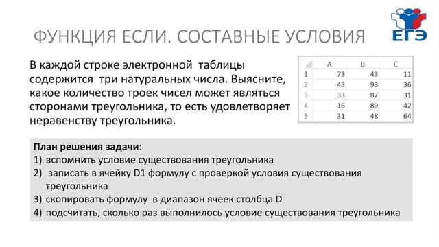 Информатика 11 класс. Логические функции (УМК БОСОВА Л.Л., БОСОВА А.Ю.)