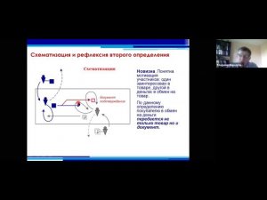 Верхоглазенко В.Н. Метод работы с текстом на примере.