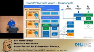 PowerProtect for Kubernetes Backup, Recovery and Peace of Mind - Efri Nattel Shay