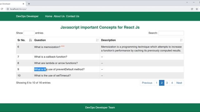 javascript React js interview questions - React js tutorial for beginners