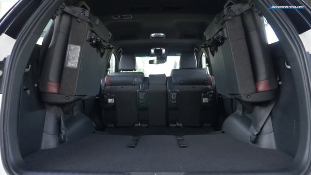 2021 Toyota Fortuner LTD 2.8L 4x4 - SUV Review смотреть онлайн