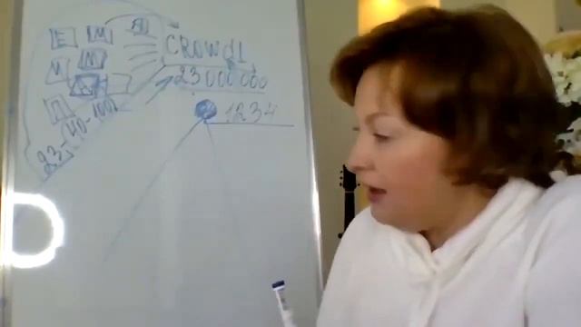 CROWD1 Презентация на доске! ? смотреть онлайн