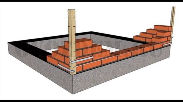 Облицовка цоколя дома ! Facing the basement of the house ! смотреть онлайн