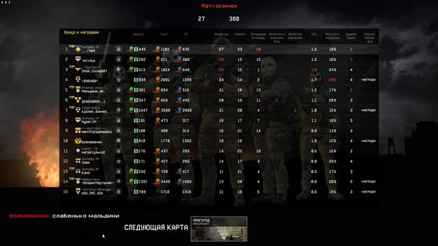 Победа с пулемётом хеклер энд кох, пригород 11 23 2017 23 51 17 03 смотреть онлайн