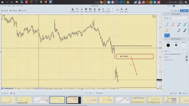 Обзор нефти Brent, доллар-рубль usd\rub, РТС, фьючерс17.03.20 анализ графиков смотреть онлайн