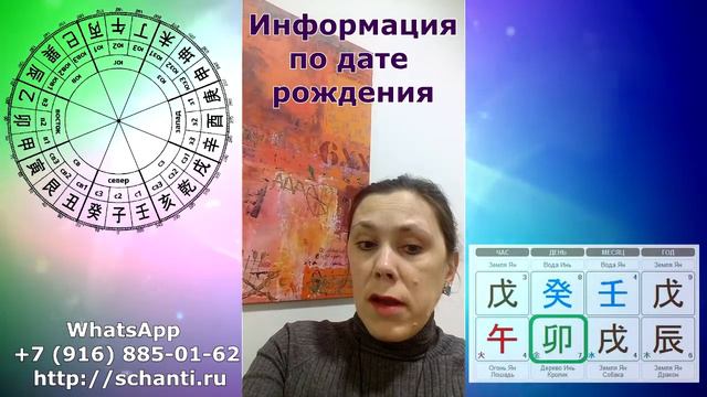 Значение даты рождения в судьбе / Консультации фэн-шуй, нумерологии от Светланы Чудиной