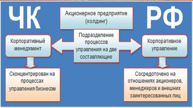 Резиденты в России смотреть онлайн